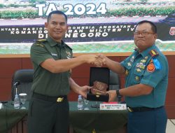 Prajurit Siswa Dikmapa PK TNI TA 2024 Kunjungi Satuan Jajaran Kodam IV/Diponegoro.