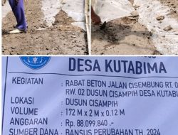 Lagi-lagi di Temukan Pembangunan yang seharus selesai 2024 baru selesai 2025 di Desa Kutabima Kecamatan Cimanggu