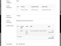Sulit Di Konfirmasi, Kadis PUTR Batu Bara Bedakan Wartawan ….!!!! Minta Kepada Bupati Evaluasi Angaran Iklan.