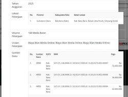 Kaban Bappelitbangda Tembang Pilih Wartawan, Jasa Iklan Media Online Diduga 150 Juta.???