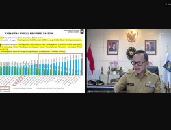 Wamendagri Bima Arya Minta Pemda di Sumbar Lakukan Sinergi, Sinkronisasi, dan Akselerasi Pembangunan*
