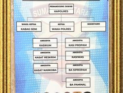 Polres Simalungun Hadirkan Tim Dumas Terpadu, Buka 24 Jam Layanan Pengaduan Masyarakat