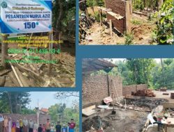 Mohon Uluran Tangan Nya Untuk Membangun Pondok Pesantren Nurul Aziz di Desa Gunung Putri.Kec Suboh Situ Bondo Jawa Timur