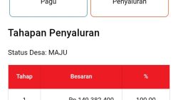 Dugaan Penyalahgunaan Dana Desa di Pangkalan Lunang, BLT DD 2026 Belum Disalurkan ke KPM