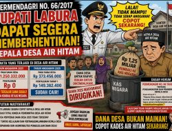 DANA DESA AIR HITAM 2025 NIHIL PENYALURAN, MASYARAKAT PERTANYAKAN KINERJA KEPALA DESA DAN PMD LABURA