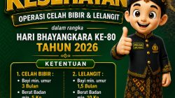 *Sambut Hari Bhayangkara ke-80, Polda Jateng Gelar Operasi Gratis Celah Bibir dan Lelangit di RS Bhayangkara Semarang*