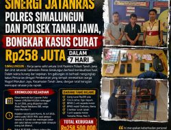 Kerjasama Tim Jatanras Polres Simalungun dan Polsek Tanah Jawa, Dua Pelaku Curat Rp258 Juta Diringkus dala.m Sehari