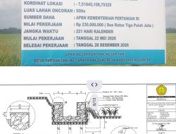 Diduga UPKK KT.Kejartani Tani Pekerjaan Optimasi Lahan Non Rawa  Mengerjakan Kontruksi Siklop Asal-asalan