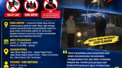 Blue Light Patrol Polsek Silou Kahean Sasar Balap Liar dan 3C, Situasi Malam Aman Kondusif