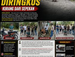 Gasak Motor dan Perangkat Elektronik di Tapian Dolok, Pelaku Curat Diringkus Tim Resmob Polres Simalungun dalam 4 Hari