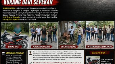 Gasak Motor dan Perangkat Elektronik di Tapian Dolok, Pelaku Curat Diringkus Tim Resmob Polres Simalungun dalam 4 Hari