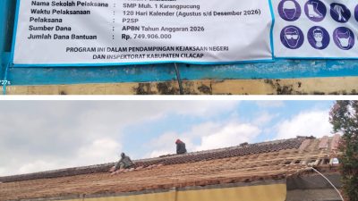 Pekerjaan Revitalisasi SMP Muhammadiyah 1 Karangpucung Diduga Tidak Transparan
