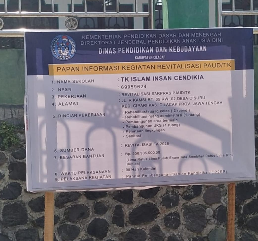 Pembangunan Rehab TK Islam Insan Cendikia Diduga Tidak Transparan Ada Apa
