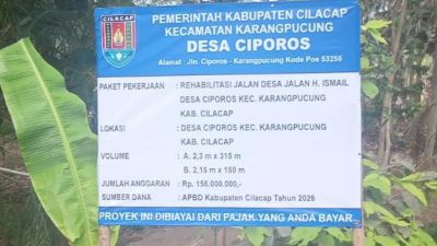 Rehabilitasi JL Desa JL H.Ismail Desa Ciporos Diduga Tidak Transparan dan dipertanyakan Spesifikasi