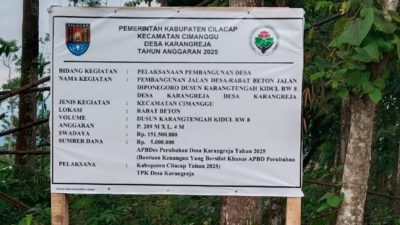 Rabat Beton Desa Karangreja Cimanggu Diduga Belum Mencapai 1 Tahun Sudah Mengelupas dan Retak