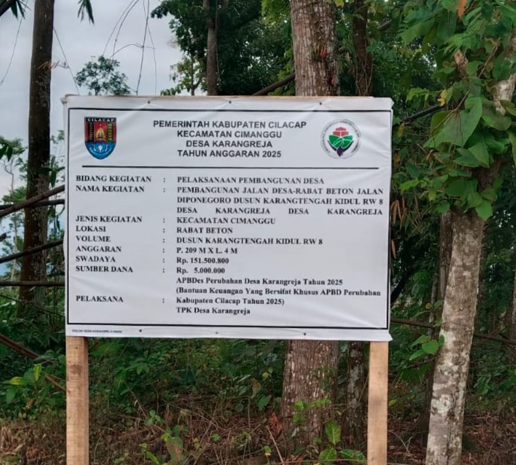 Rabat Beton Desa Karangreja Cimanggu Diduga Belum Mencapai 1 Tahun Sudah Mengelupas dan Retak