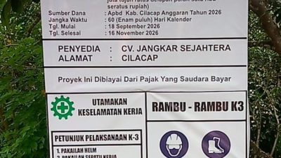 Rehabilitasi D.I Cipicung Ciawitali Diduga Tidak Sesuai Dengan Gambar