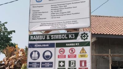 SDN Kubangkangkung 02 Diduga RAB Multi Tafsir dan Tidak Transparan